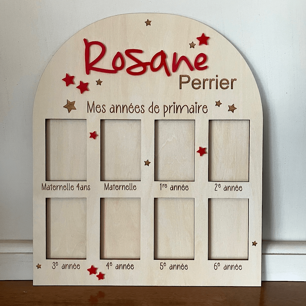 Cadre photos pour le primaire - Les Zacôtés d’Emilie