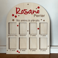 Cadre photos pour le primaire - Les Zacôtés d’Emilie