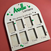 Cadre photos pour le primaire - Les Zacôtés d’Emilie